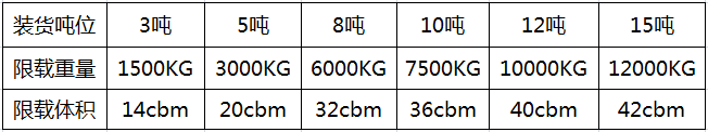 1-210QR34004N4 太阳成集团61999(集团)有限公司-Official website