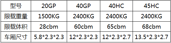 1-210QR3513A60 太阳成集团61999(集团)有限公司-Official website